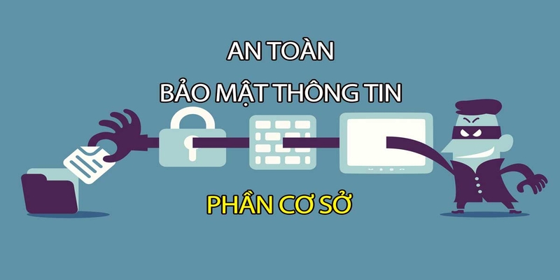 Đảm bảo an toàn và bảo mật thông tin hợp pháp